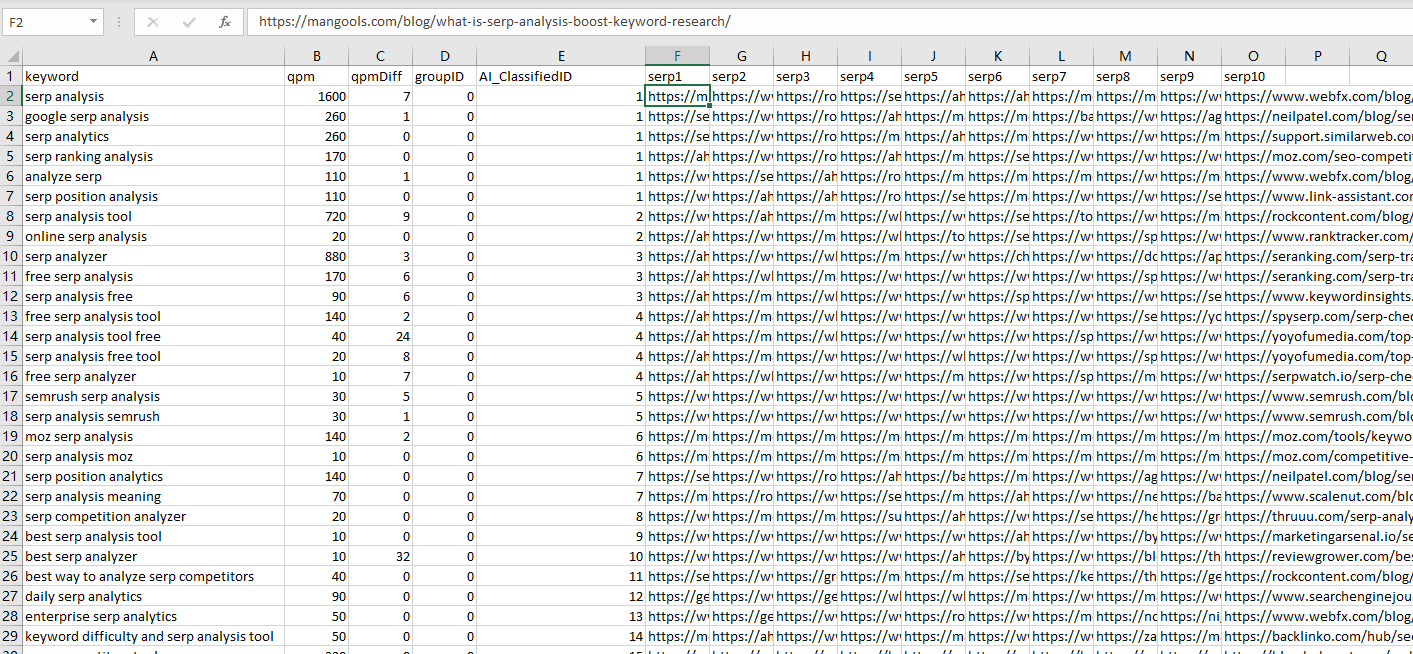 导出的 csv 文件